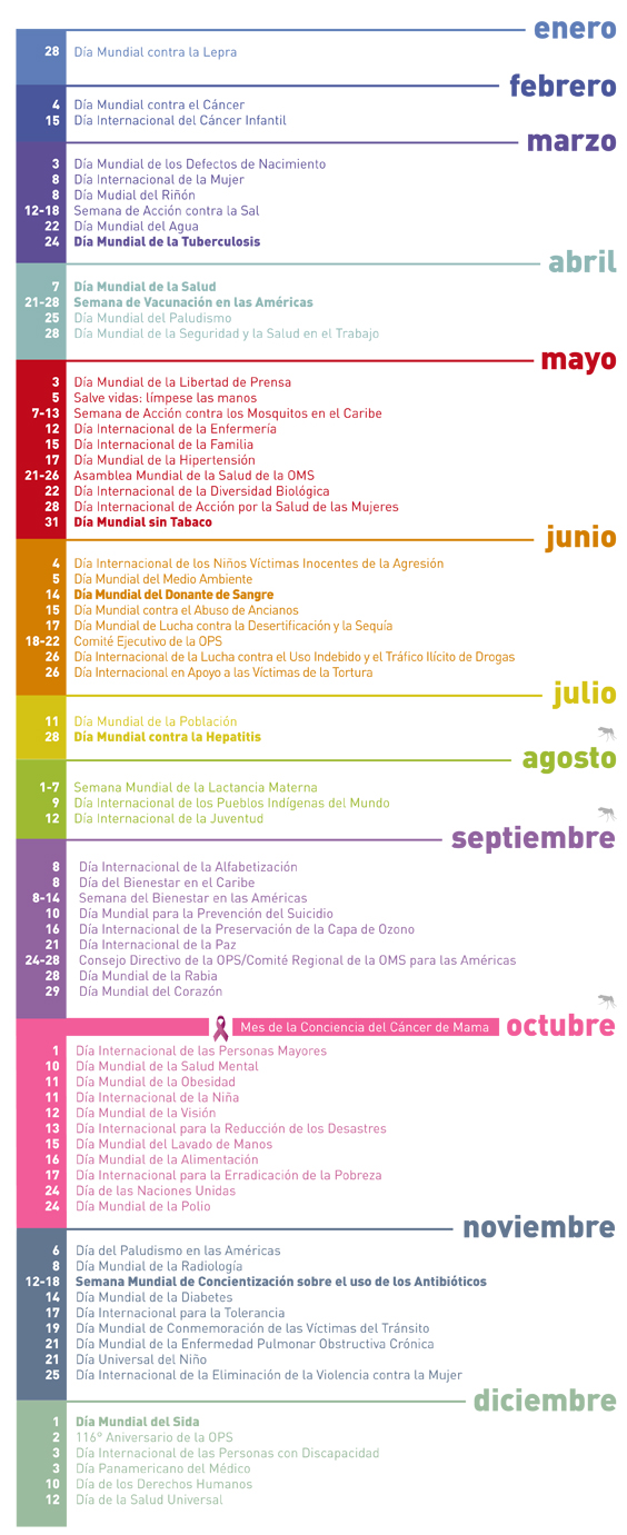 Calendario escolar 2018 Argentina para imprimir: efemérides destacadas Calendario escolar 2018 Argentina para imprimir: efemérides destacadas